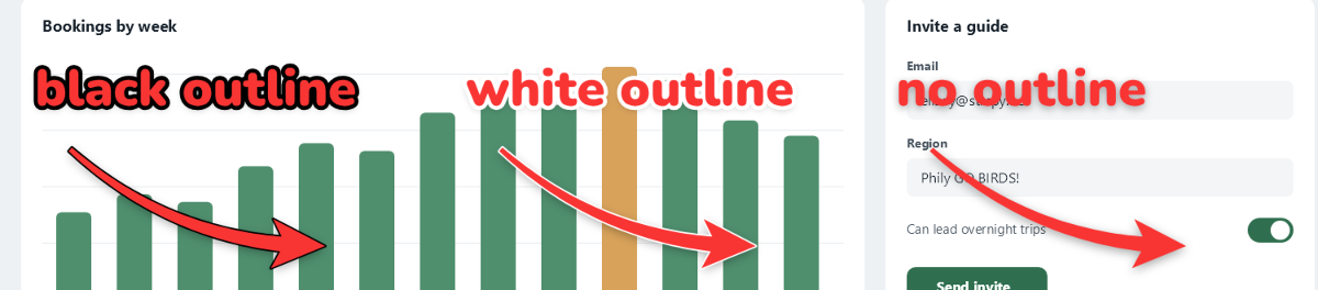 The same red label and arrow three times over a busy dashboard: with a black outline, a white outline and no outline.